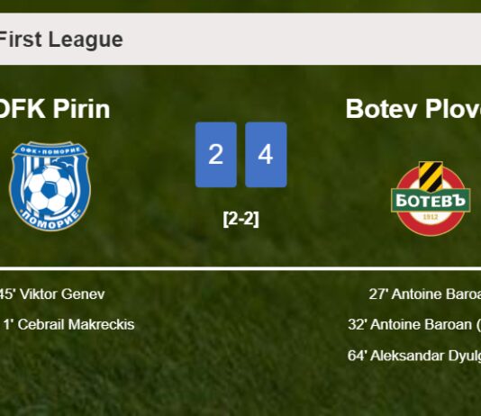 Botev Plovdiv conquers OFK Pirin 4-2