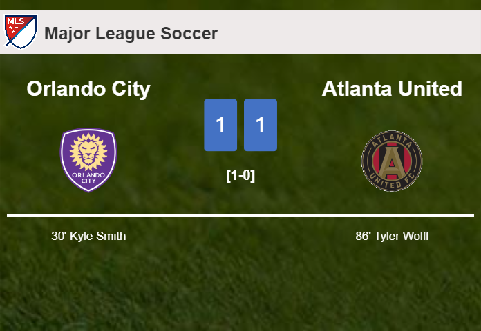 Atlanta United snatches a draw against Orlando City