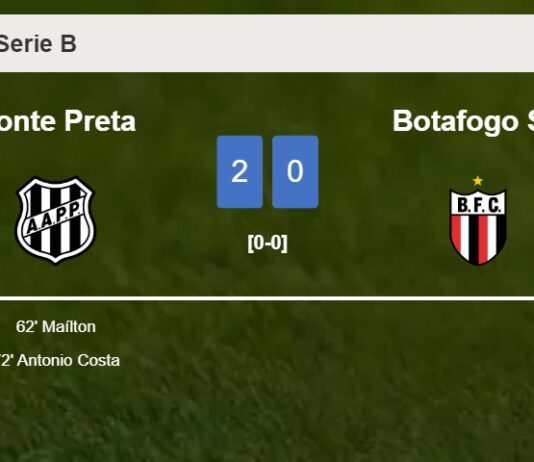 Ponte Preta overcomes Botafogo SP 2-0 on Tuesday