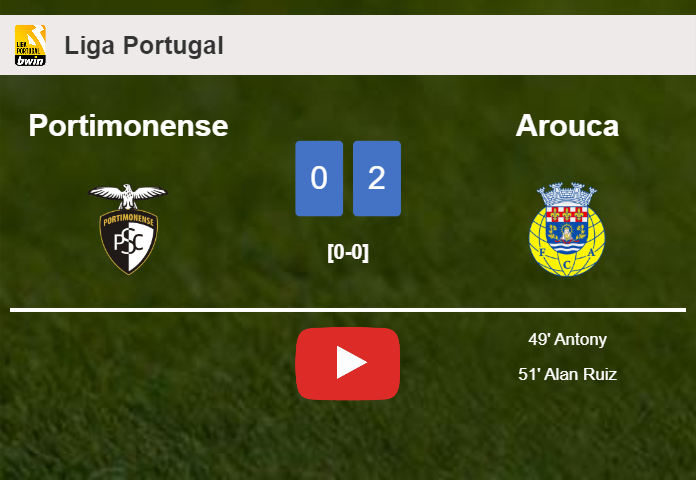Arouca defeated Portimonense with a 2-0 win. HIGHLIGHTS
