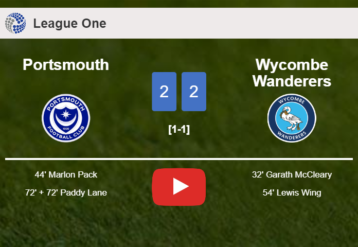 Portsmouth and Wycombe Wanderers draw 2-2 on Sunday. HIGHLIGHTS
