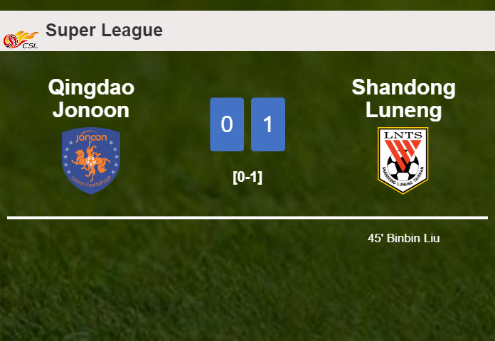 Shandong Luneng conquers Qingdao Jonoon 1-0 with a goal scored by B. Liu