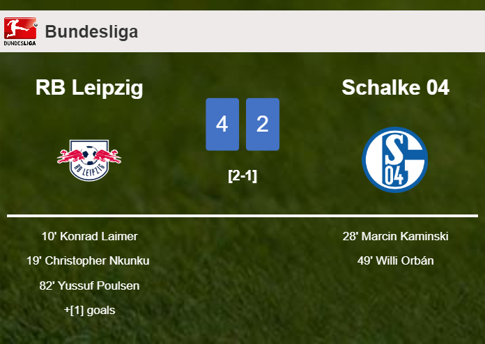 RB Leipzig conquers Schalke 04 4-2