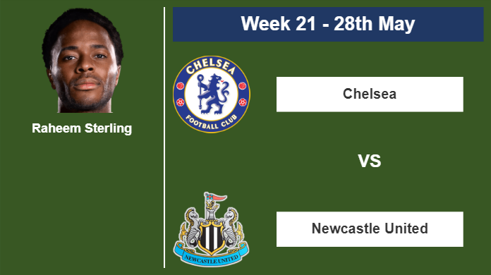 FANTASY PREMIER LEAGUE. Raheem Sterling stats before facing Newcastle United on Sunday 28th of May for the 21st week.