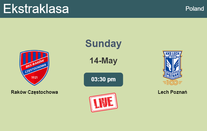 How to watch Raków Częstochowa vs. Lech Poznań on live stream and at what time