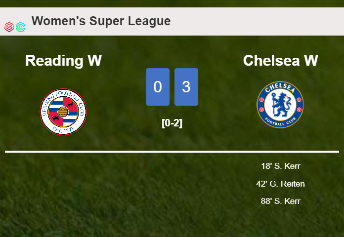 Chelsea estinguishes Reading with 2 goals from S. Kerr