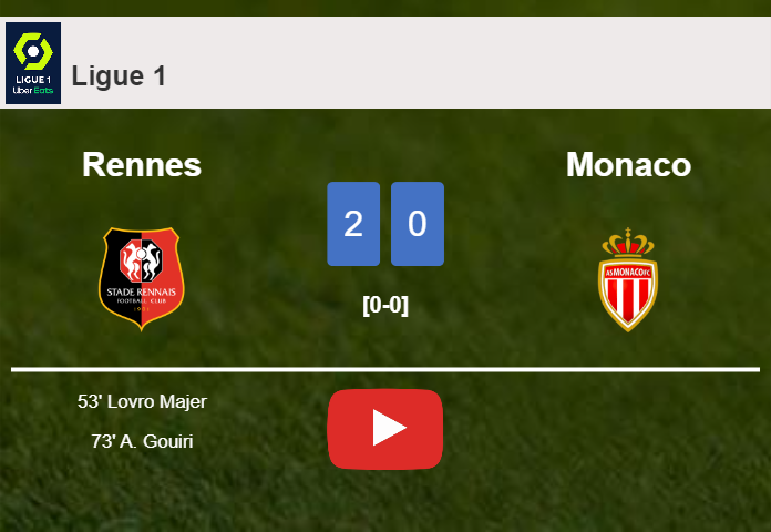 Rennes defeats Monaco 2-0 on Saturday. HIGHLIGHTS