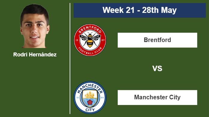 FANTASY PREMIER LEAGUE. Rodri Hernández stats before the encounter against Brentford on Sunday 28th of May for the 21st week.