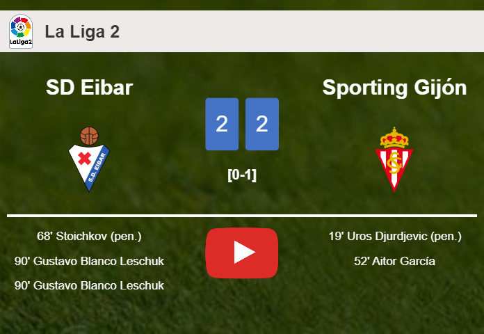 SD Eibar manages to draw 2-2 with Sporting Gijón after recovering a 0-2 deficit. HIGHLIGHTS
