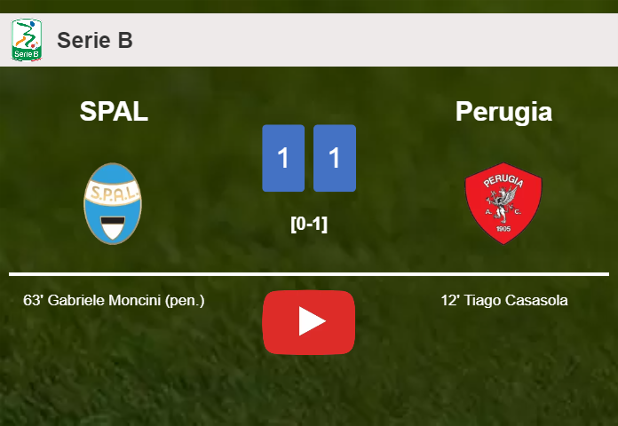 SPAL and Perugia draw 1-1 on Sunday. HIGHLIGHTS - Soccer Tonic