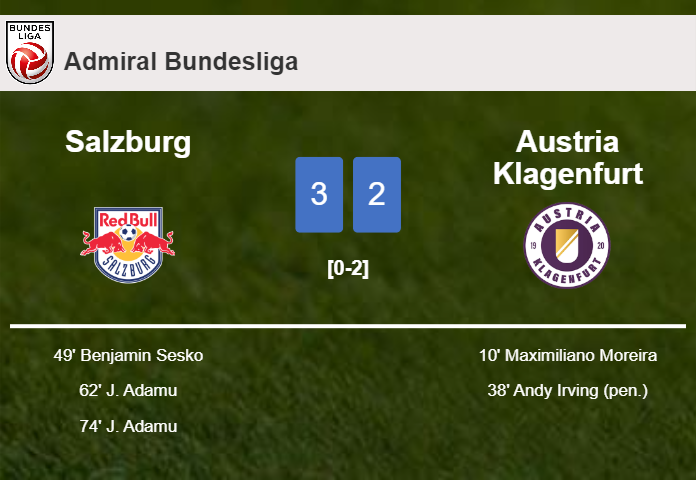 Salzburg prevails over Austria Klagenfurt after recovering from a 0-2 deficit