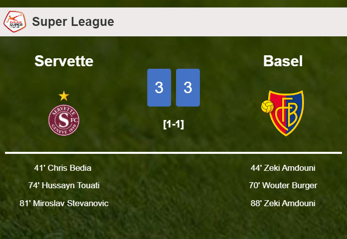 Servette and Basel draws a frantic match 3-3 on Thursday