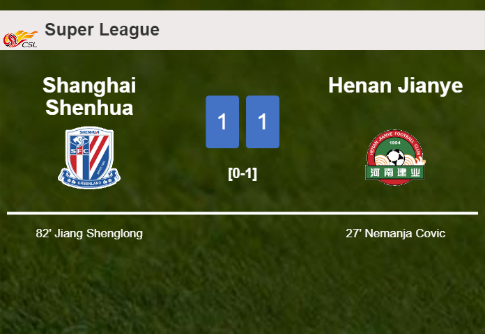 Shanghai Shenhua and Henan Jianye draw 1-1 on Sunday