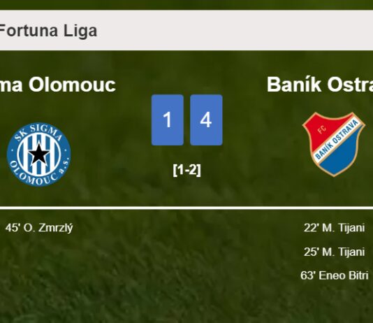 Baník Ostrava liquidates Sigma Olomouc 4-1 with 3 goals from M. Tijani