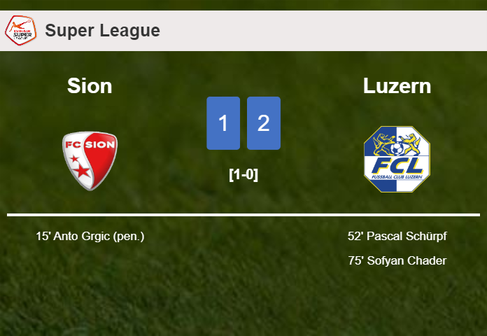 Luzern recovers a 0-1 deficit to overcome Sion 2-1