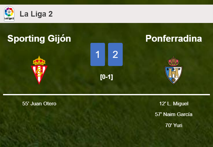 Ponferradina tops Sporting Gijón 4-1