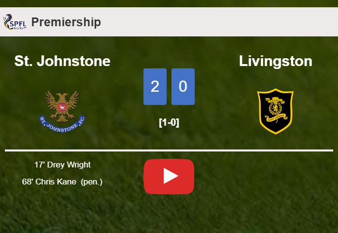 St. Johnstone beats Livingston 2-0 on Sunday. HIGHLIGHTS
