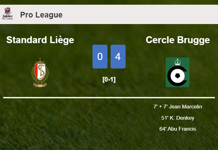 Cercle Brugge conquers Standard Liège 4-0 after playing a incredible match
