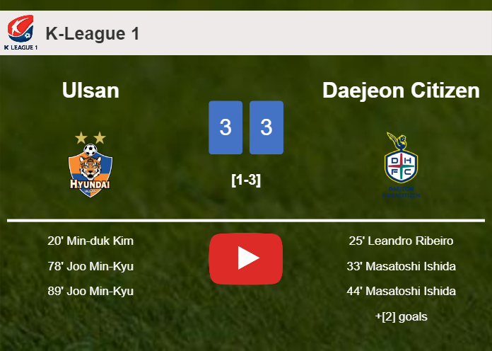 Ulsan and Daejeon Citizen draws a frantic match 3-3 on Sunday. HIGHLIGHTS