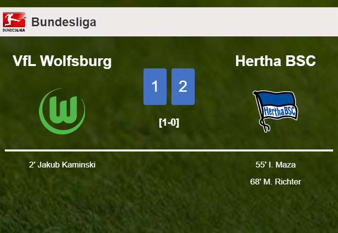 Hertha BSC recovers a 0-1 deficit to best VfL Wolfsburg 2-1