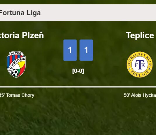 Viktoria Plzeň snatches a draw against Teplice