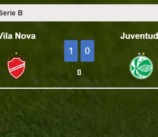 Vila Nova draws 0-0 with Juventude on Sunday