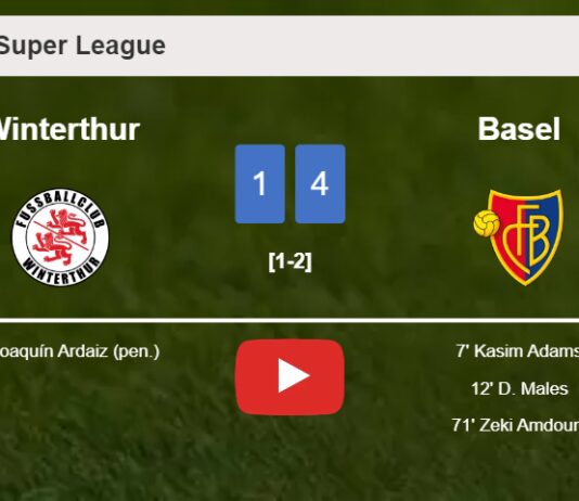 Basel overcomes Winterthur 4-1. HIGHLIGHTS