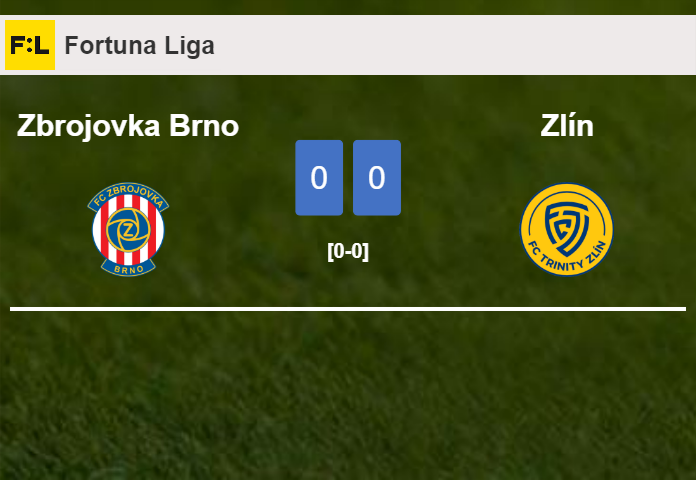 Zbrojovka Brno draws 0-0 with Zlín on Sunday