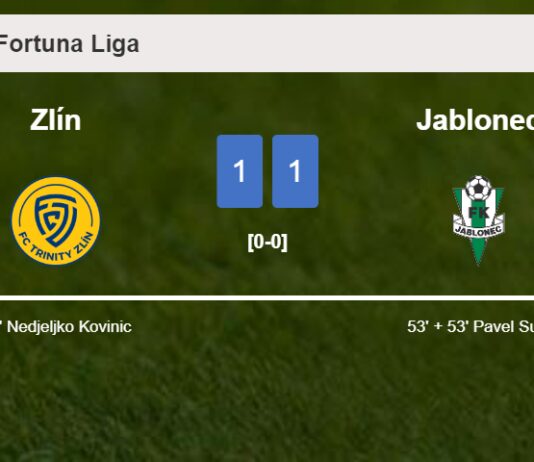 Zlín and Jablonec draw 1-1 on Saturday