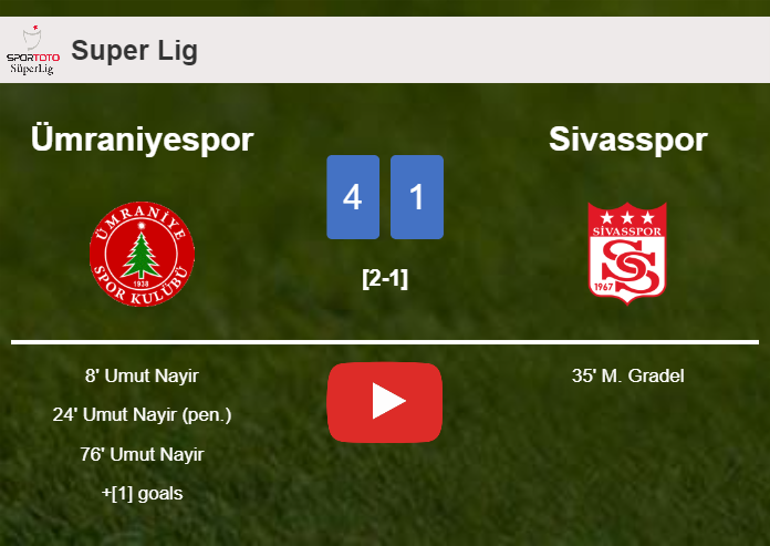Ümraniyespor obliterates Sivasspor 4-1 playing a great match. HIGHLIGHTS
