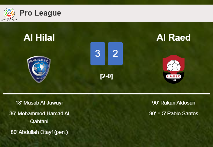 Al Hilal overcomes Al Raed 3-2