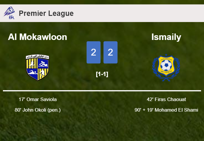 Al Mokawloon and Ismaily draw 2-2 on Wednesday