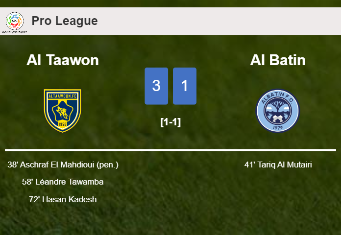 Al Taawon prevails over Al Batin 3-1