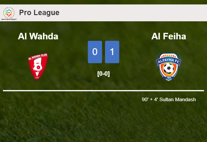 Al Feiha defeats Al Wahda 1-0 with a late goal scored by S. Mandash