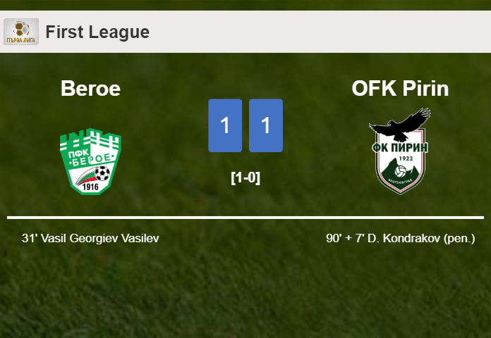 OFK Pirin seizes a draw against Beroe