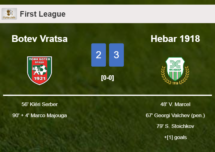 Hebar 1918 overcomes Botev Vratsa 3-2