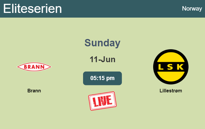 How to watch Brann vs. Lillestrøm on live stream and at what time