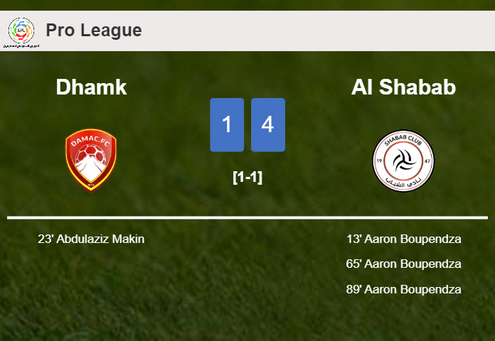 Al Shabab estinguishes Dhamk 4-1 with 4 goals from A. Boupendza