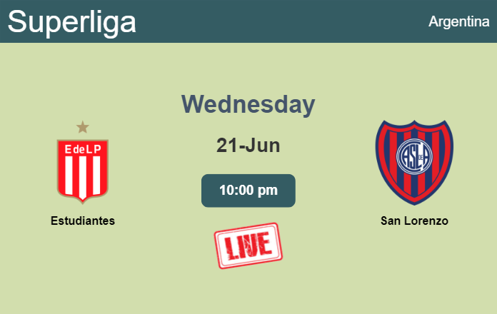 How to watch Estudiantes vs. San Lorenzo on live stream and at what time