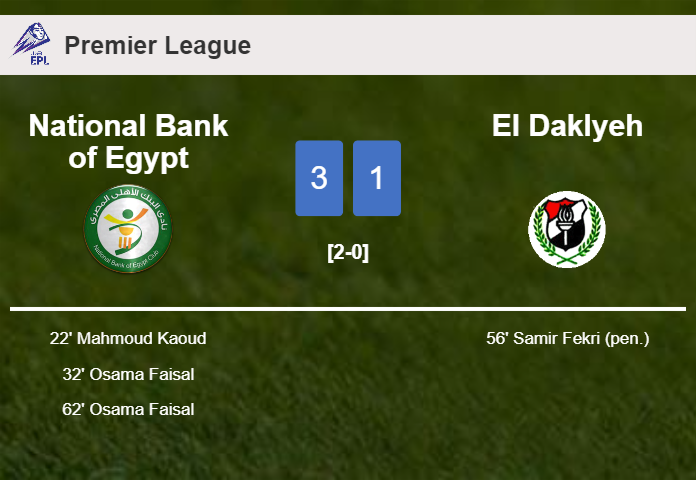 National Bank of Egypt beats El Daklyeh 3-1