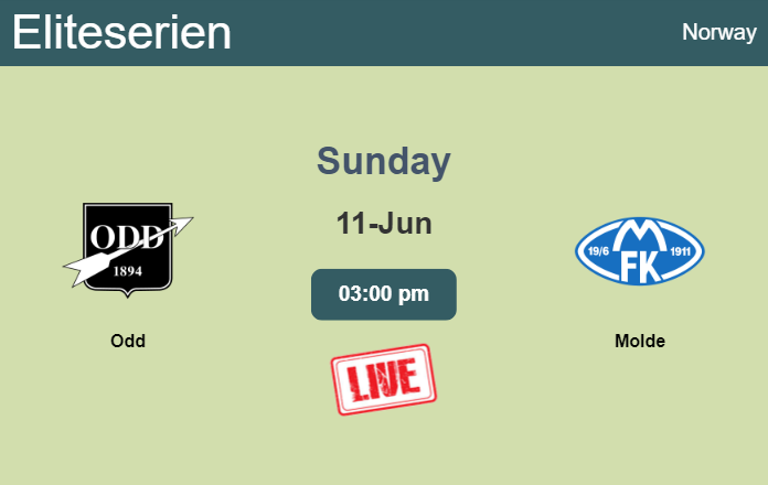 How to watch Odd vs. Molde on live stream and at what time