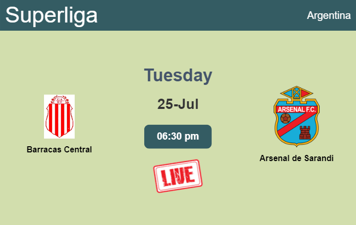 How to watch Barracas Central vs. Arsenal de Sarandi on live stream and at what time