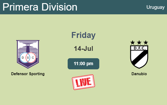 How to watch Defensor Sporting vs. Danubio on live stream and at what time