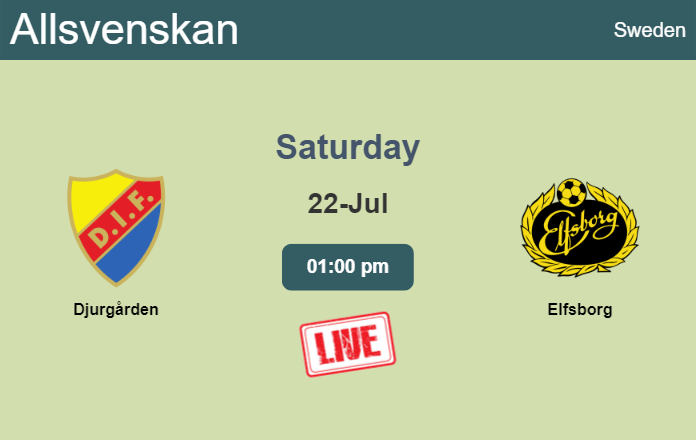 How to watch Djurgården vs. Elfsborg on live stream and at what time