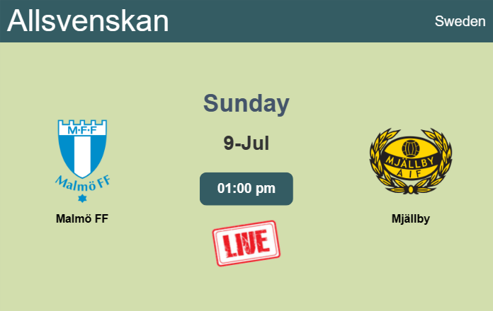 How to watch Malmö FF vs. Mjällby on live stream and at what time