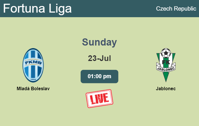 How to watch Mladá Boleslav vs. Jablonec on live stream and at what time