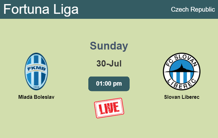 How to watch Mladá Boleslav vs. Slovan Liberec on live stream and at what time