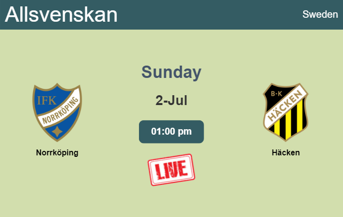 How to watch Norrköping vs. Häcken on live stream and at what time