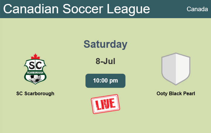 How to watch SC Scarborough vs. Ooty Black Pearl on live stream and at what time