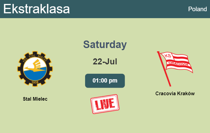 How to watch Stal Mielec vs. Cracovia Kraków on live stream and at what time